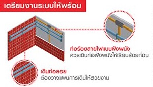 4-steps-how-to-create-concrete-wall (5)