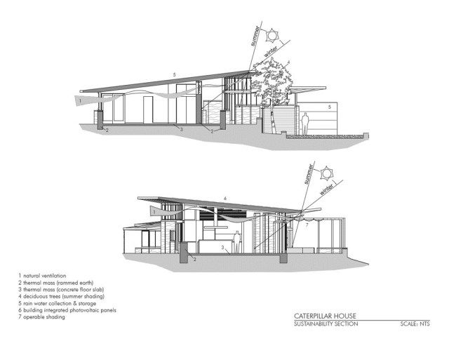 Caterpillar-House-by-Feldman-Architecture-www.homeworlddesign.-com-18