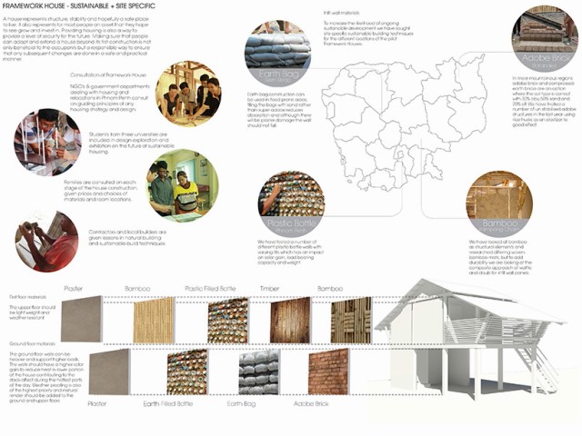 Eco House bamboo brick and wood (6)