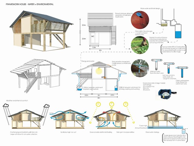 Eco House bamboo brick and wood (7)