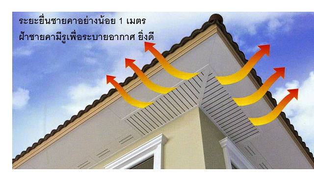 how-to-solve-too-hot-house (16)